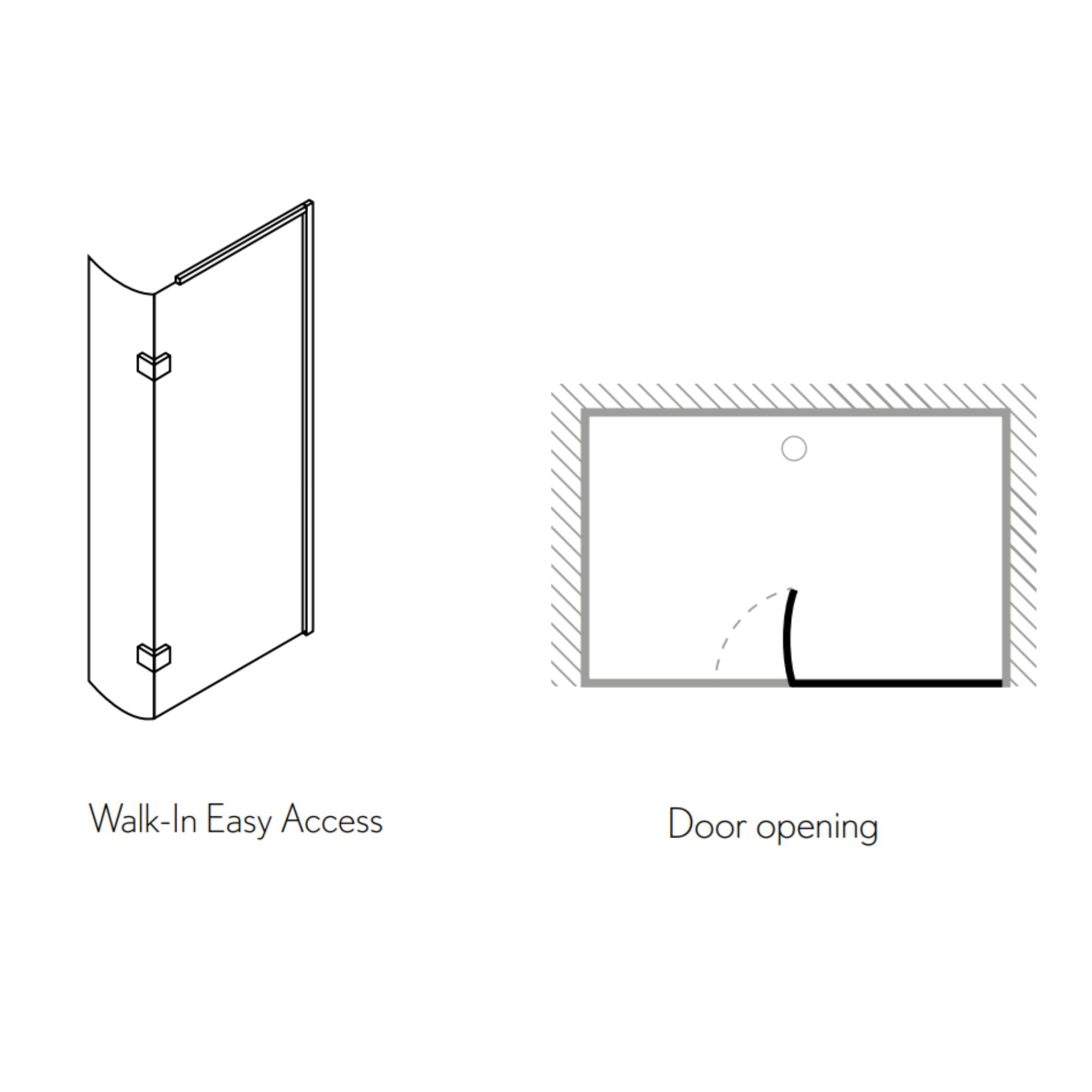Crosswater Design 8 Matt Black 1400 Walk-In Easy Access Shower Enclosure Diagram