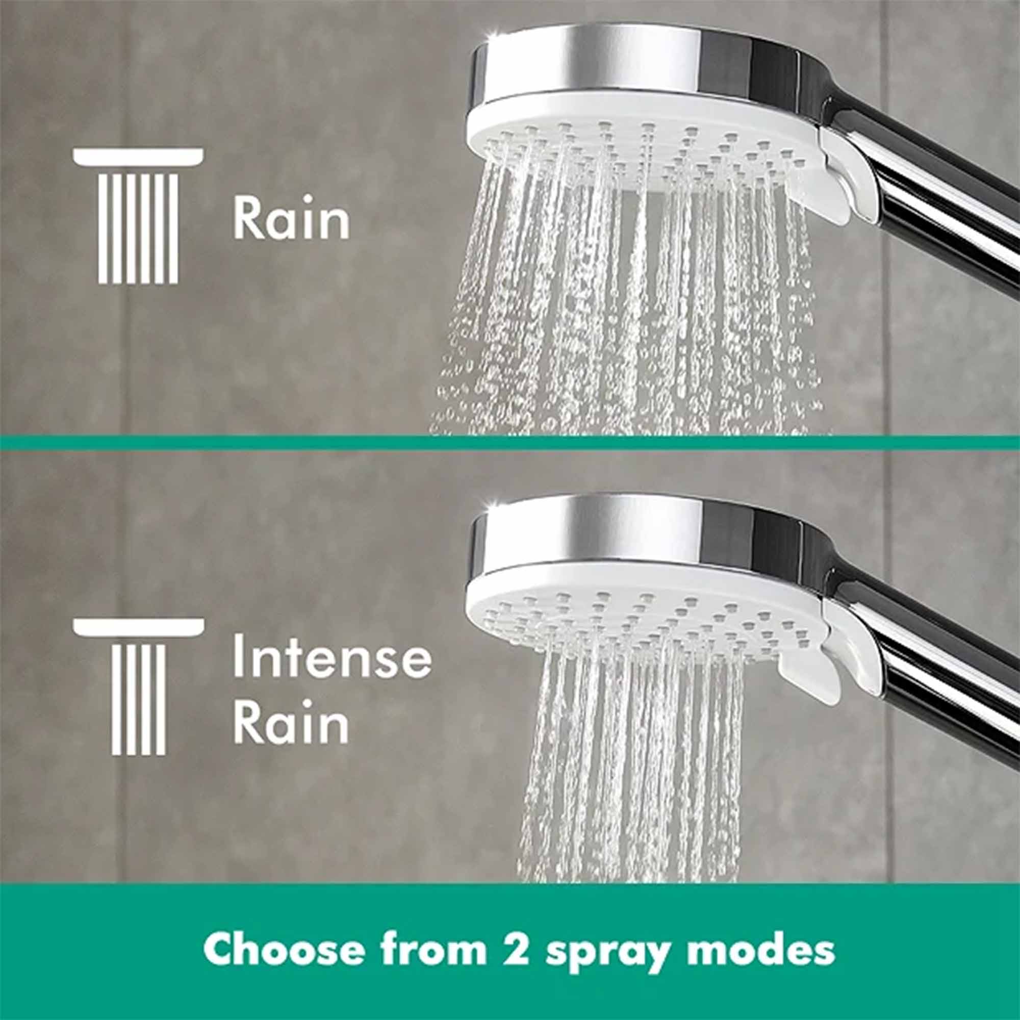 Hansgrohe Dual Outlet Thermostatic Exposed Bar Valve with Crometta E 240 Rigid Riser Kit - Chrome