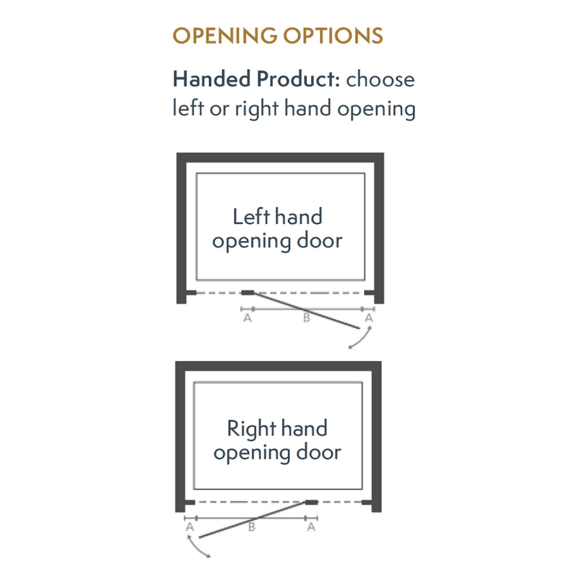 image i9 shower door opening
