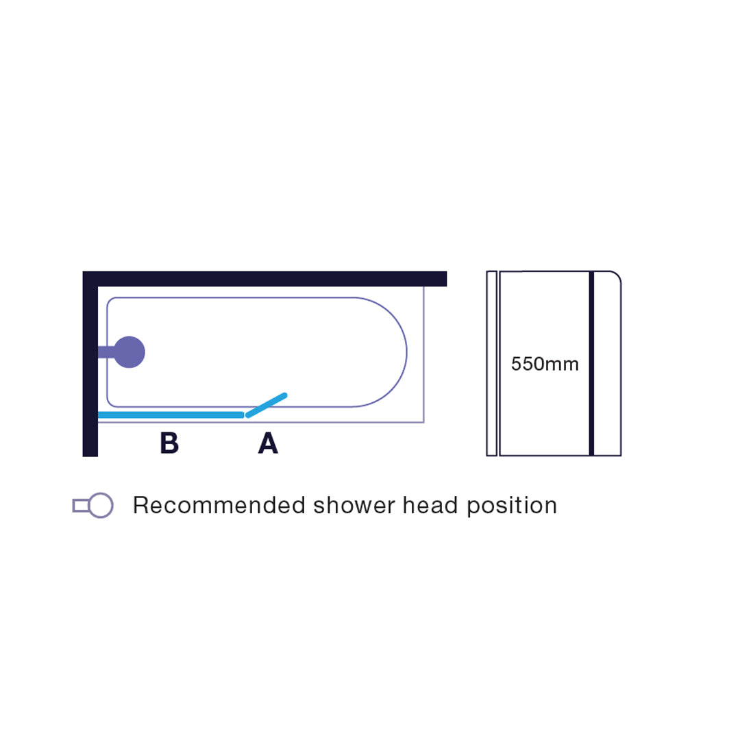 Positioning diagram of the MERLYN MB15 Two Panel Swivel Curved Bath Screen, supplied by Deluxe Bathrooms.