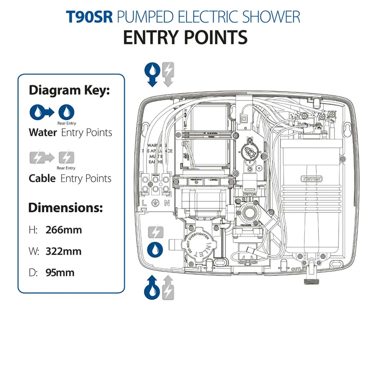 Triton T90SR DuElec Pumped Electric Shower Diagram