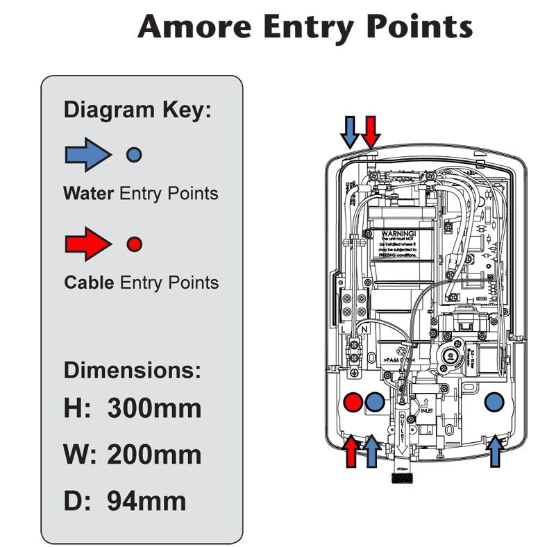 Triton Amore Gloss Black Electric Shower
