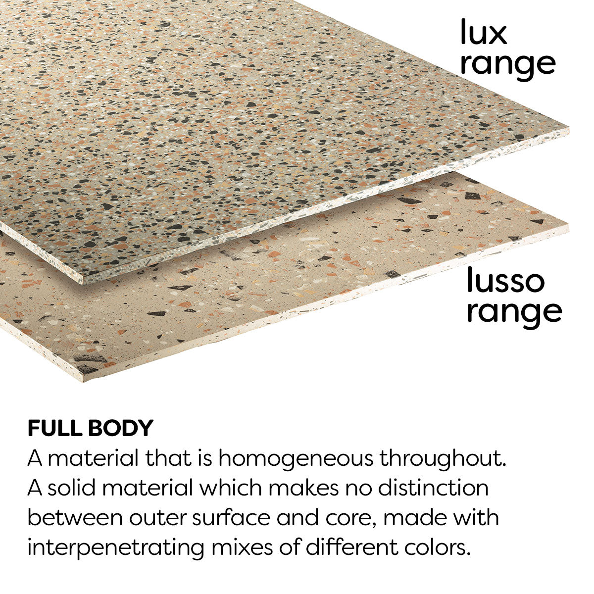 Terrazzo Lux White Porcelain Tile Matt 60 x 60cm