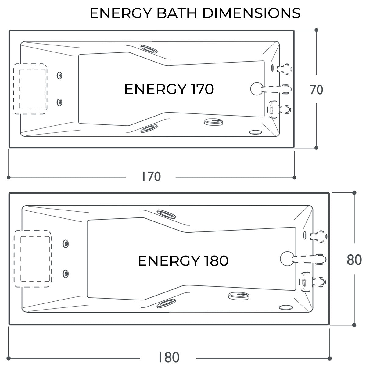 Jacuzzi Energy Whirlpool Bath