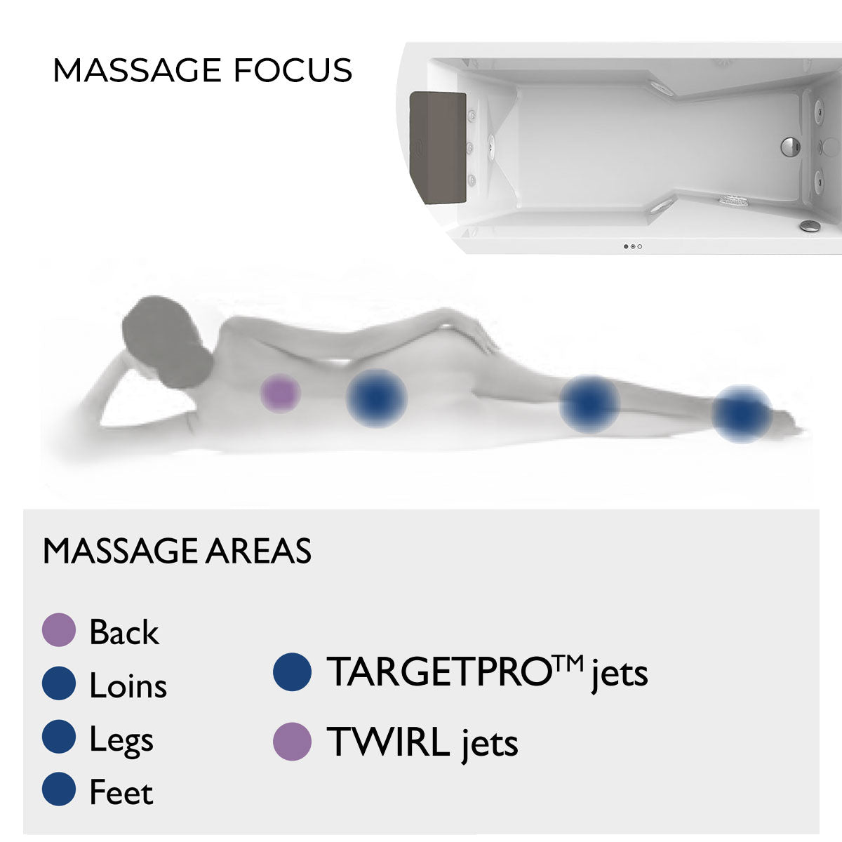 Jacuzzi ® MyWay Whirlpool Bath With Full Body Hydromassage & Chromotherapy