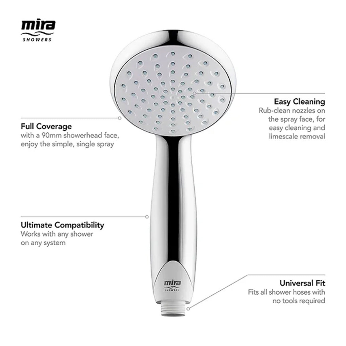 mira vigour dual outlet thermostatic shower infographic