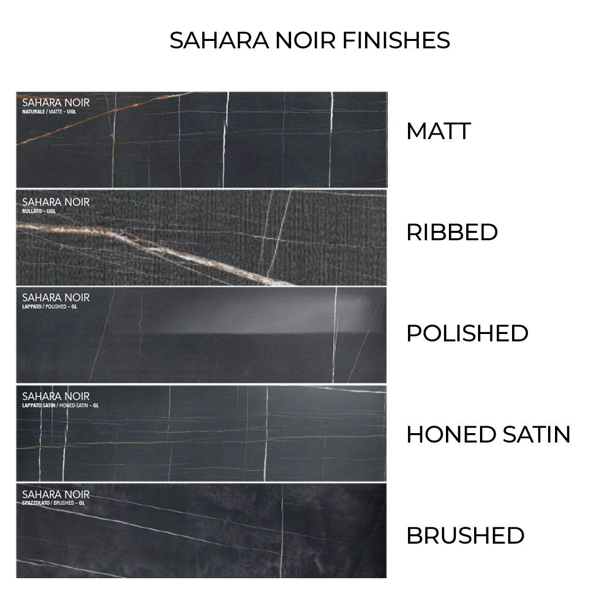 Sahara Noir Listetello Mix Porcelain Tiles 20 x 120cm