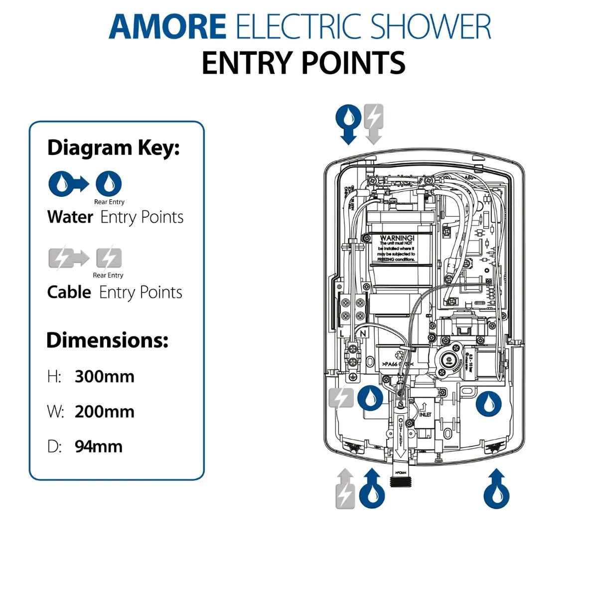 Triton Amore 9.5kW DuElec Electric Shower with Overhead and Sliding Handset