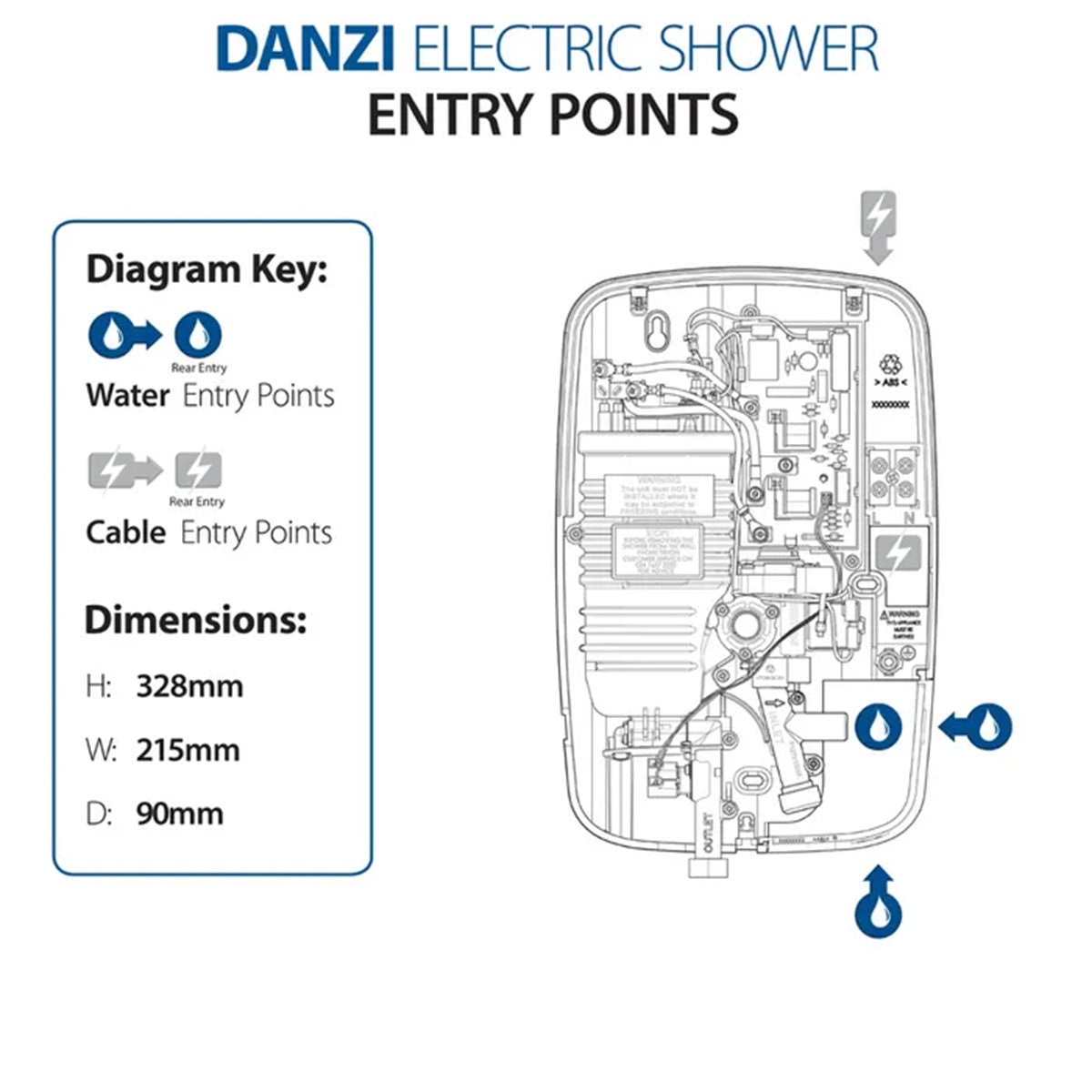 triton danzi electric shower duelec entry point close up white