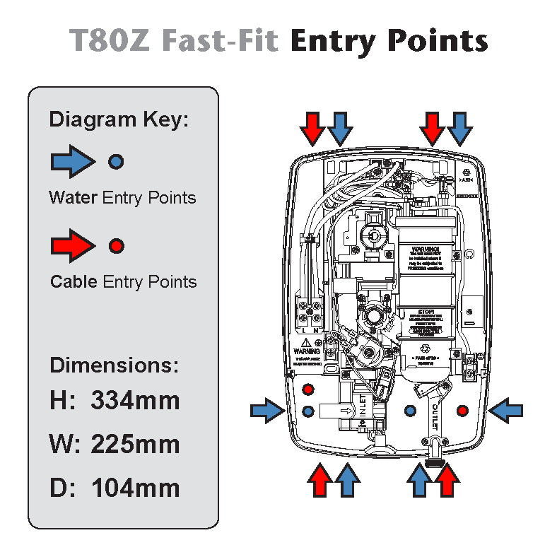 Triton T80z Fast-Fit 9kW White Electric Shower