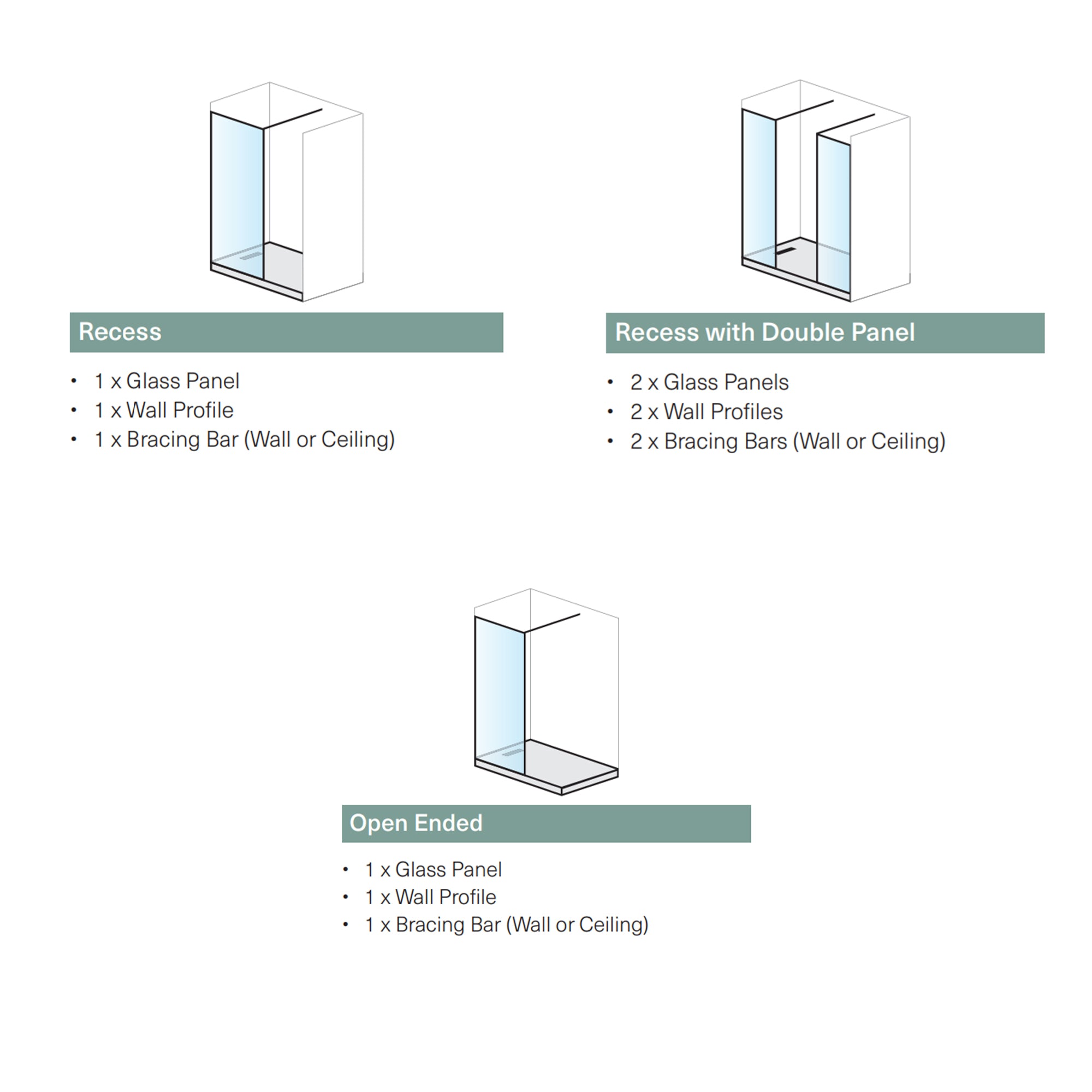 Burlington walk-in shower enclosure  layout