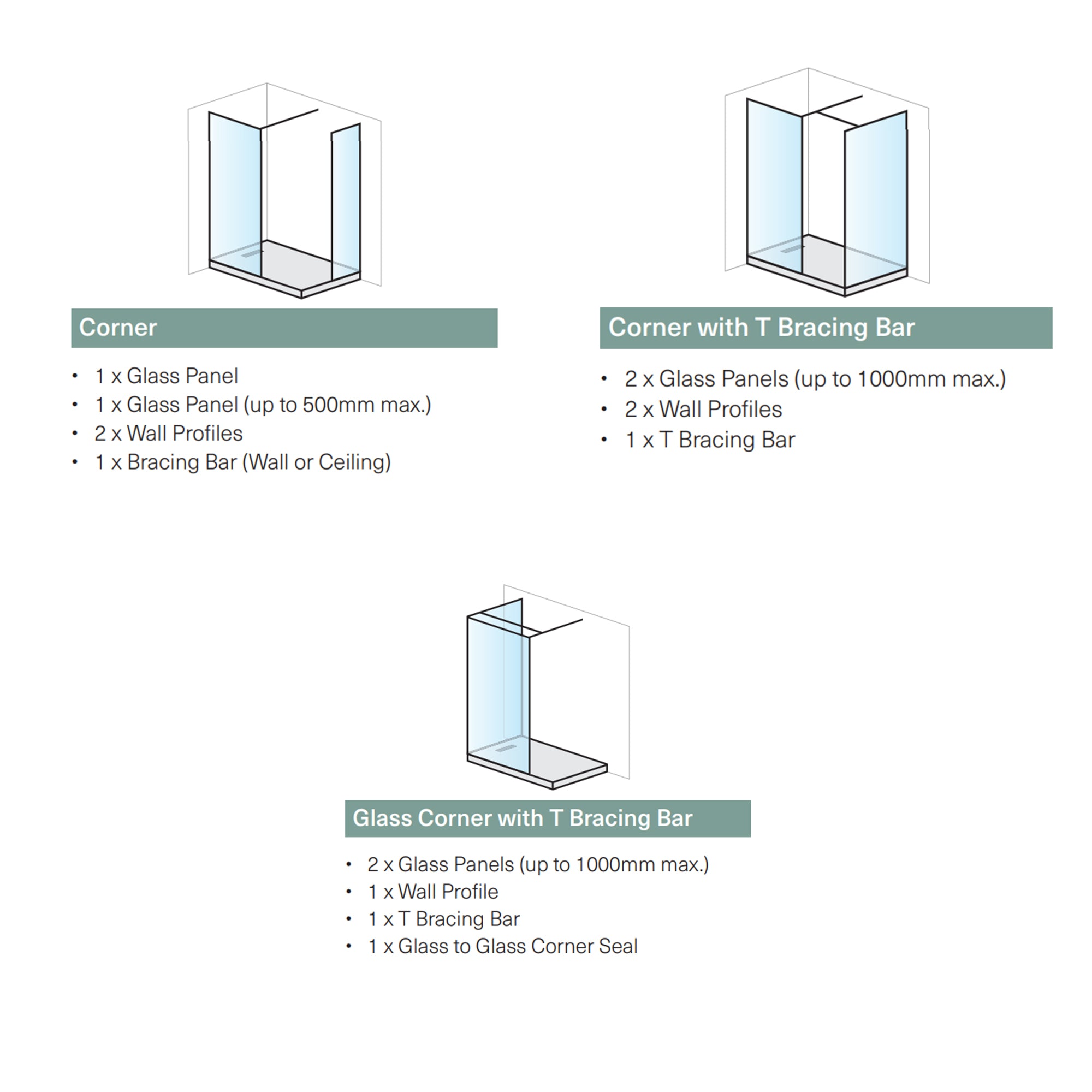 Burlington walk-in shower enclosure  layout