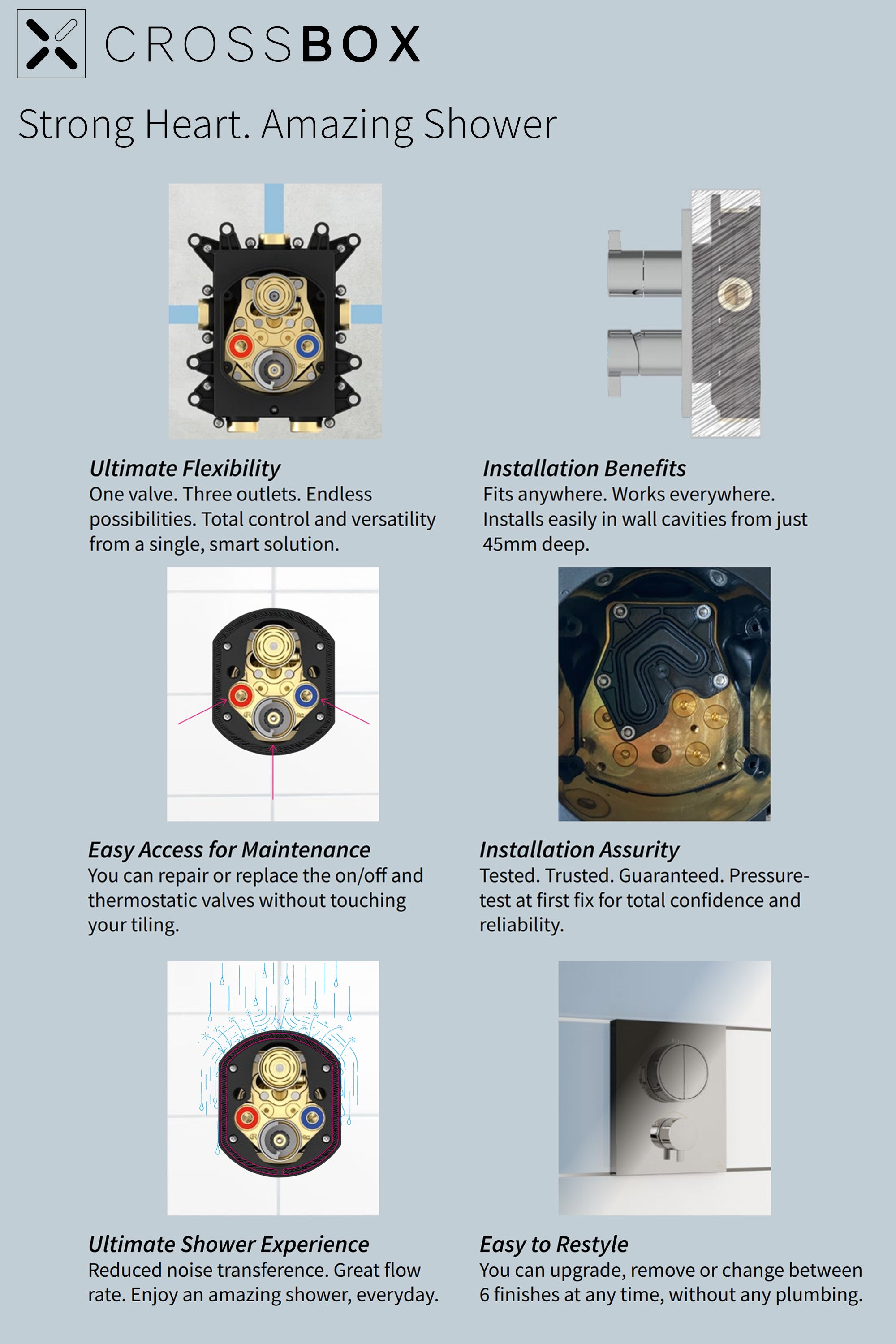 crosswater crossbox infographic