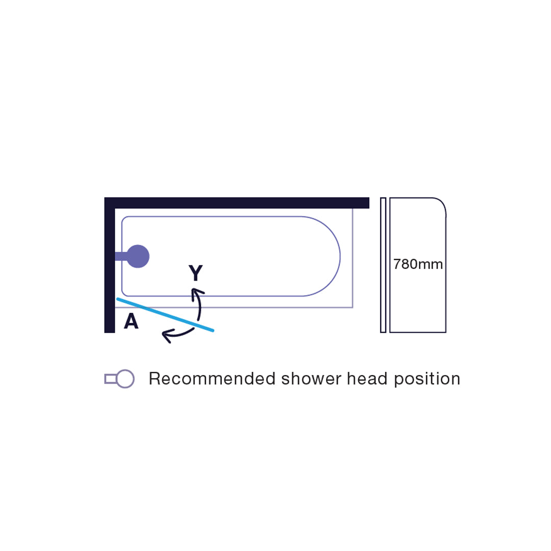 Positioning diagram for the Merlyn MB1 Single Rounded Bath Screen, supplied by Deluxe Bathrooms.
