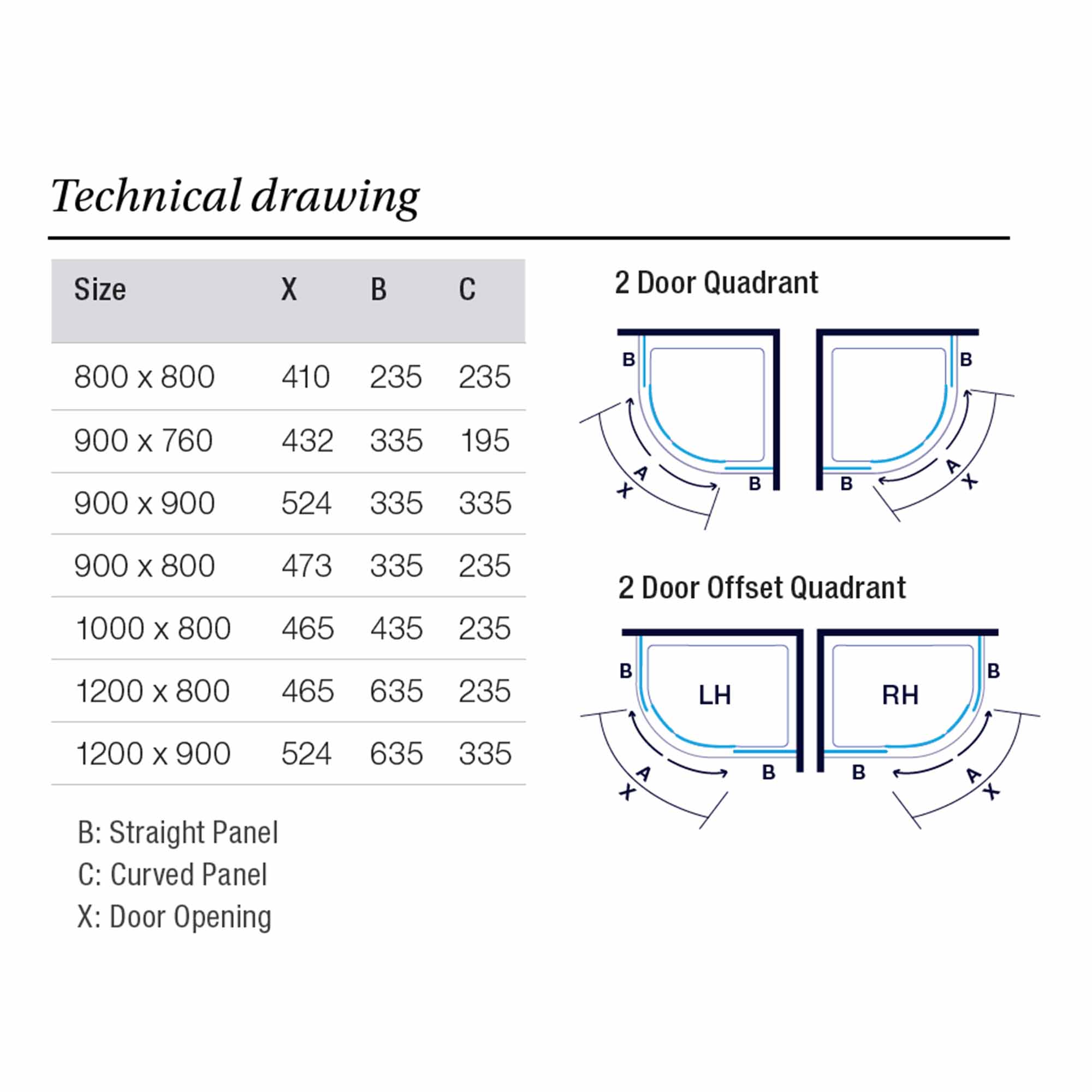 merlyn mbox double door quadrant sliding shower door specifications