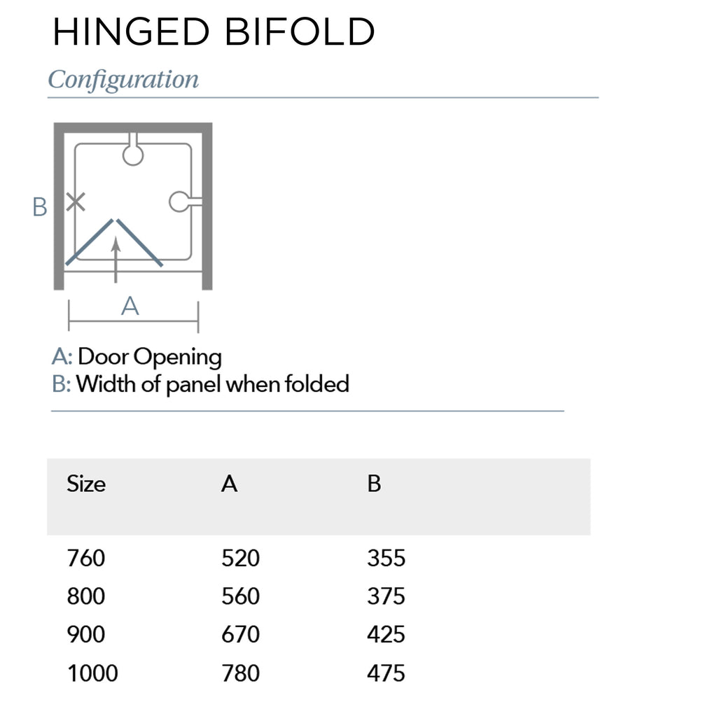 Merlyn 8 Series Frameless Bi-Fold Hinged Shower Door In Recess | Deluxe ...