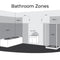 Bathroom Zones explained