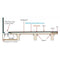 UniSlope 1K Wet Room Kit Highline Panel Brushed Brass Drain Drawing