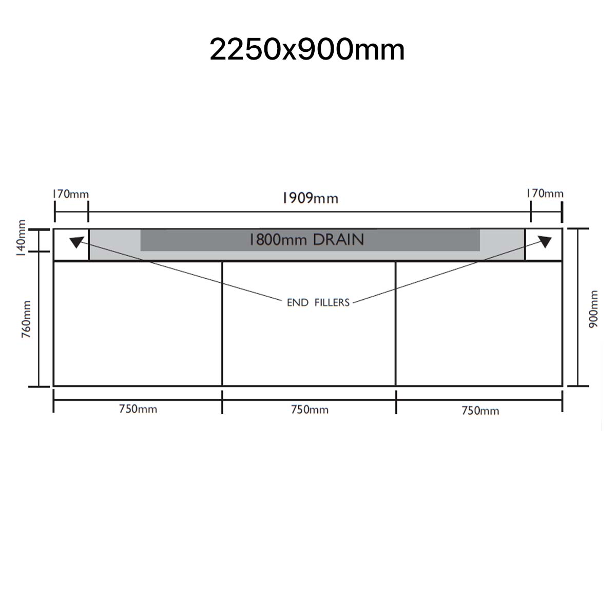 Unislope 1K elegance linear drain 2250x900mm dimensions