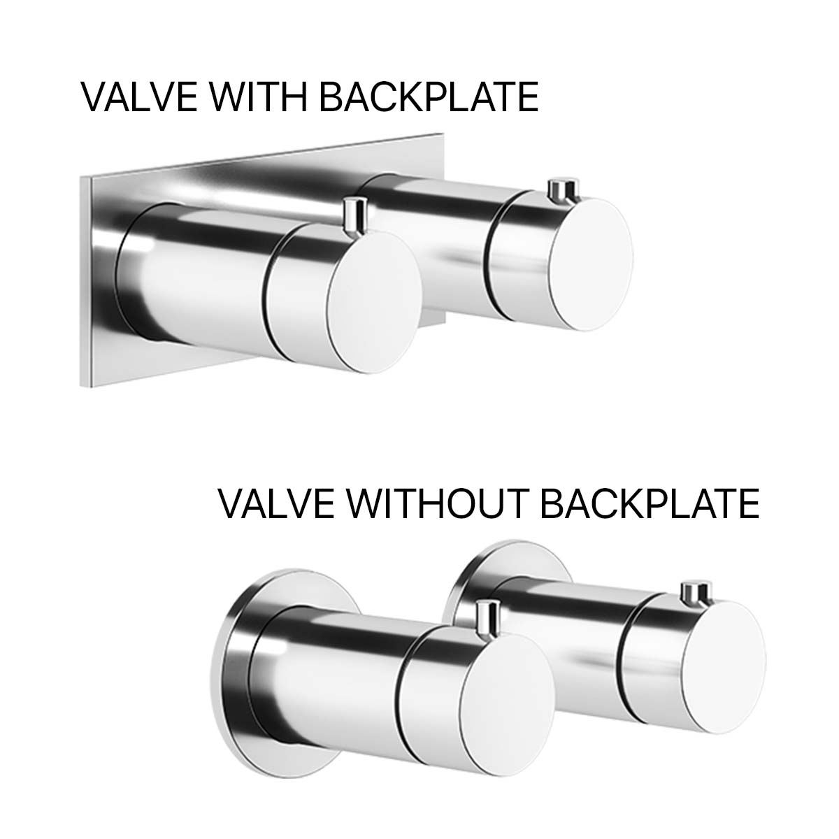 anello valve with and without backplate