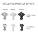 Burlington Bath Feet Option Deluxe Bathrooms Ireland