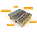 ECOFLOOR Electric Underfloor Heating Mat - 150W / m2