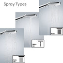 Hansgrohe select handset shower spray modes